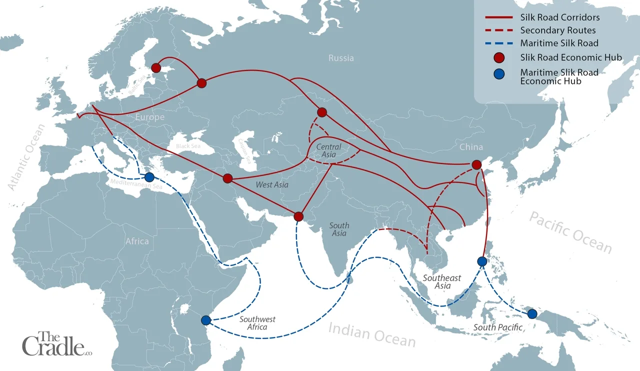 Obchodní trasy BRICS